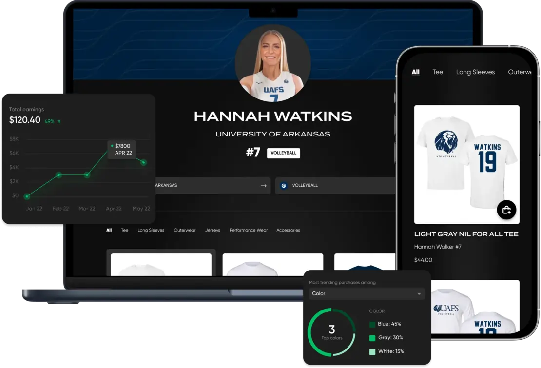 Influxer athlete platform