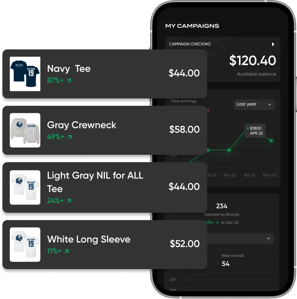 Athlete analytics dashboard for tracking sales and earnings